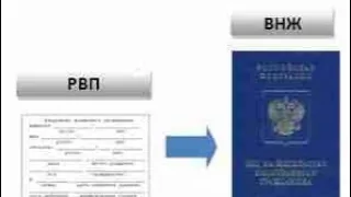 Роҳи осон гирифтани РВП ва ВНЖ-и русӣ