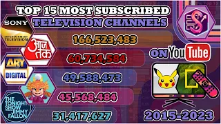 The Top 15 Most Subscribed Television Channels on YouTube! (2015-2023)