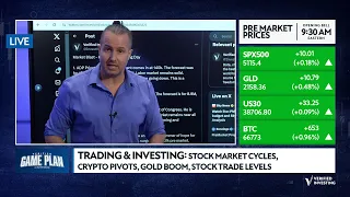 Trading & Investing: Stock Market Cycles, Crypto Pivots, Gold Boom, Stock Trade Levels