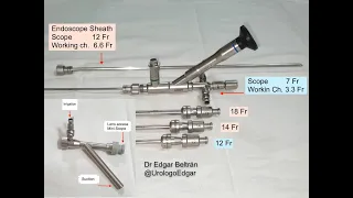 mPCNL SMP Super Mini Percutaneous Nephrolithotomy Sin cortes ni Ediciones Qx en vivo 05 Enero 2022