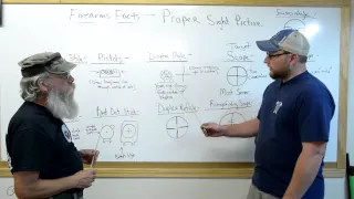Firearms Facts Episode 24: Proper Sight Picture