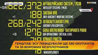 ГенШтаб: ЗСУ ліквідували ще 530 окупантів та 35 ворожих безпілотників