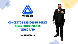 PAPAFOREX 4/10 - Domina los Gráficos: Soporte, Resistencia y Tendencias en Forex | Guía Completa 📊🔍