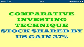UOB - Purchase CIT stock valuation to maximise your profit.