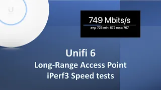 Unifi 6 Long Range In Depth with iPerf3 Tests