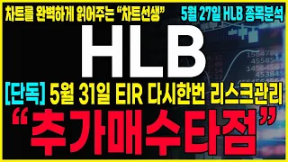 [HLB 에이치엘비] “긴급공시" 5월 31일 다시한번 모멘텀이 있습니다! 반드시 지금은 이렇게 생각하고 판단하셔야 리스크관리가 가능합니다!! #hlb#hlb목표가#hlb주식