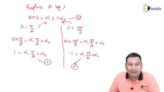 Function of Square Matrix - Problem 4