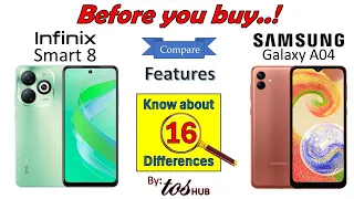 Infinix Smart 8 Vs Samsung Galaxy A04, Quick Comparison of 25+ features & know about 16 differences