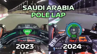 RB20 vs RB19 in Saudi Arabia - Huge improvement in high speeds