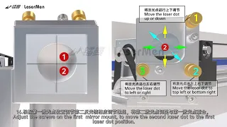 LaserMen 1325 combined tube nonmetal co2 laser machine mirror alignment guide
