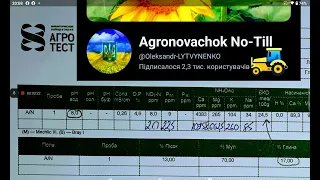 2024 🤔Розбираю Аналіз🧪 грунту від 🔬АгроТест. Добре чи не дуже⁉️