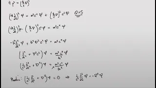 Quantum Field Theory | Klein Gordon Equation