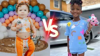 Melanie Ava (Super Siah's Sister) Vs Zelyiana (The Trench Family) Cute Transformation 2024