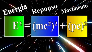 O que é ENERGIA (relativística)?  Mapeado