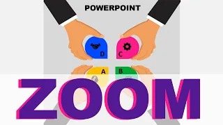 PowerPoint Slide Zoom tutorial with 4 Options | Free Template