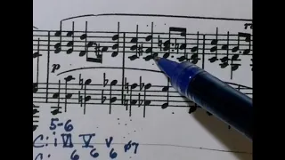 Chopin Prelude in C minor, Op. 28, no. 20