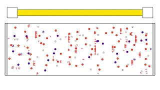 Physics of a laser simulation