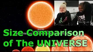 Size Comparison of The UNIVERSE (REACTION 🔥)