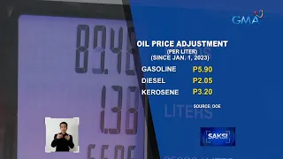 Oil at LPG price hike, nagbabadya rin sa susunod na linggo | Saksi