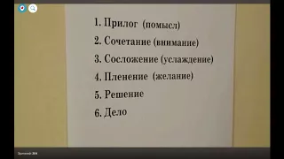 Хульные помыслы