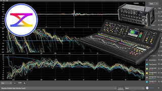 Tuning speakers with Open Sound Meter and M32 / MR18