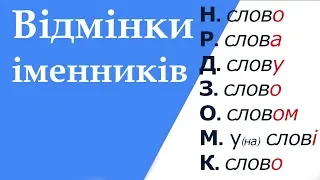 Відмінки іменників, їхнє значення. Відмінювання іменників в українській мові.