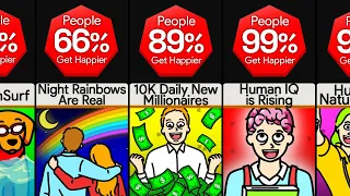 Comparison: Facts That Will Make You Happy