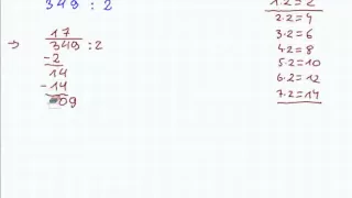 Dzielenie pisemne przez liczby jednocyfrowe - Matematyka Szkoła Podstawowa i Gimnazjum