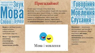 Відомості про мовлення. Повторення й поглиблення вивченого про текст. Мікротема тексту (практично)