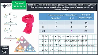 Досліджуємо задачі на спільну роботу с.94-95 4 клас Скворцова