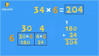 Area Model Multiplication (2-digit x 1-digit)