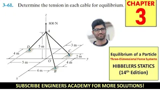 3-61 | Chapter 3: Equilibrium of a Particle | Hibbeler Statics 14th ed | Engineers Academy