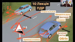 10 Лекція ПДР 12.ШВИДКІСТЬ руху 13.ДИСТАНЦІЯ,інтервал,розʼїзд 14.ОБГІН 15.ЗУПИНКА і СТОЯНКА ПДР 2024