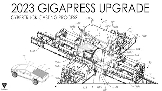 IT HAPPENED! Elon Musk reveals new Unexpected Giga Press EXCLUSIVE to Cybertruck!