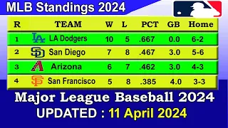 MLB Standings 2024 STANDINGS - UPDATE 11/04/2024 || Major League Baseball 2024 Standings