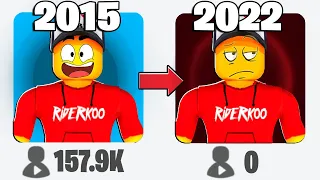 ROBLOX HRY, NA KTERÉ KAŽDÝ ZAPOMNĚL