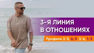 3-я линия и ее особенности в ОТНОШЕНИЯХ. Дизайн Человека