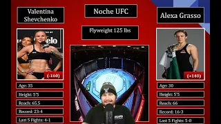 Noche UFC Main Event Breakdown & Prediction | Valentina Shevchenko vs Alexa Grasso