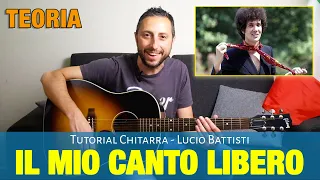 Lucio Battisti - Il mio canto Libero Accordi Chitarra e Pennata Parte 1 teoria