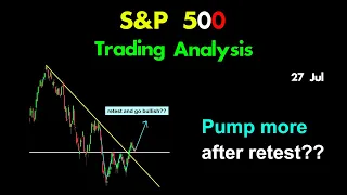SP 500 Analysis: Pump more after retest??