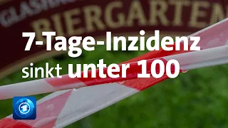 Corona in Deutschland: Sieben-Tage-Inzidenz sinkt unter Marke von 100