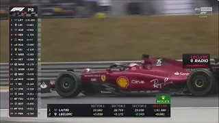 Charles Leclerc shocked by Nicholas Latifi time Hungarian GP 2022 FP3