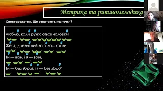 Мунтянова Анастасія Аналіз поетичного твору Українська мова та література 2021