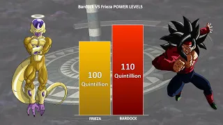 BARDOCK vs FRIEZA POWER LEVELS 🔥 ( Dragon Ball Power Levels )