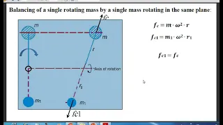 Theory of Machines Lec 4-1