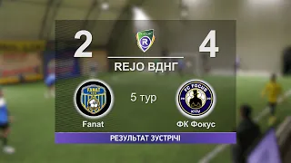 Fanat 2-4 ФК Фокус  R-CUP XV/2024 #STOPTHEWAR