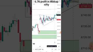 6.7k Profit in Mid cap Nifty Range BREAK OUT #stockmarket #niftyprediction #smc #trading #bitcoin