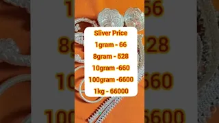 Today's Silver Rate 27/6/2022