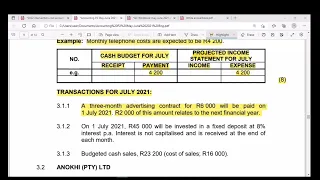 Grade 12 - Cash Budget and Projected income Statement: May/June 2021 Exam Paper 2, Question 3