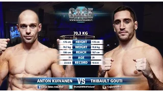 CAGE 33: Anton Kuivanen vs Thibault Gouti